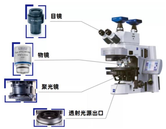 贵州蔡司贵州光学显微镜